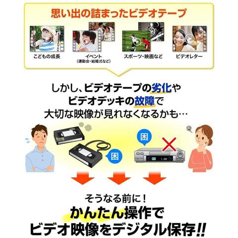 Usb ビデオキャプチャー Vhsビデオ変換 ビデオテープの映像を高速ダビング Pc Dvd等にデジタル保存 Vhsテープ8mmdvd パソコン取り込み 取扱説明書付き Gv Usb Newwest 通販 Yahoo ショッピング