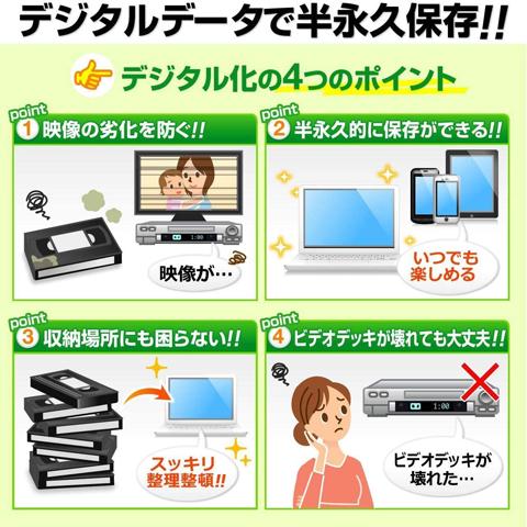 Usb ビデオキャプチャー Vhsビデオ変換 ビデオテープの映像を高速ダビング Pc Dvd等にデジタル保存 Vhsテープ8mmdvd パソコン取り込み 取扱説明書付き Gv Usb Newwest 通販 Yahoo ショッピング