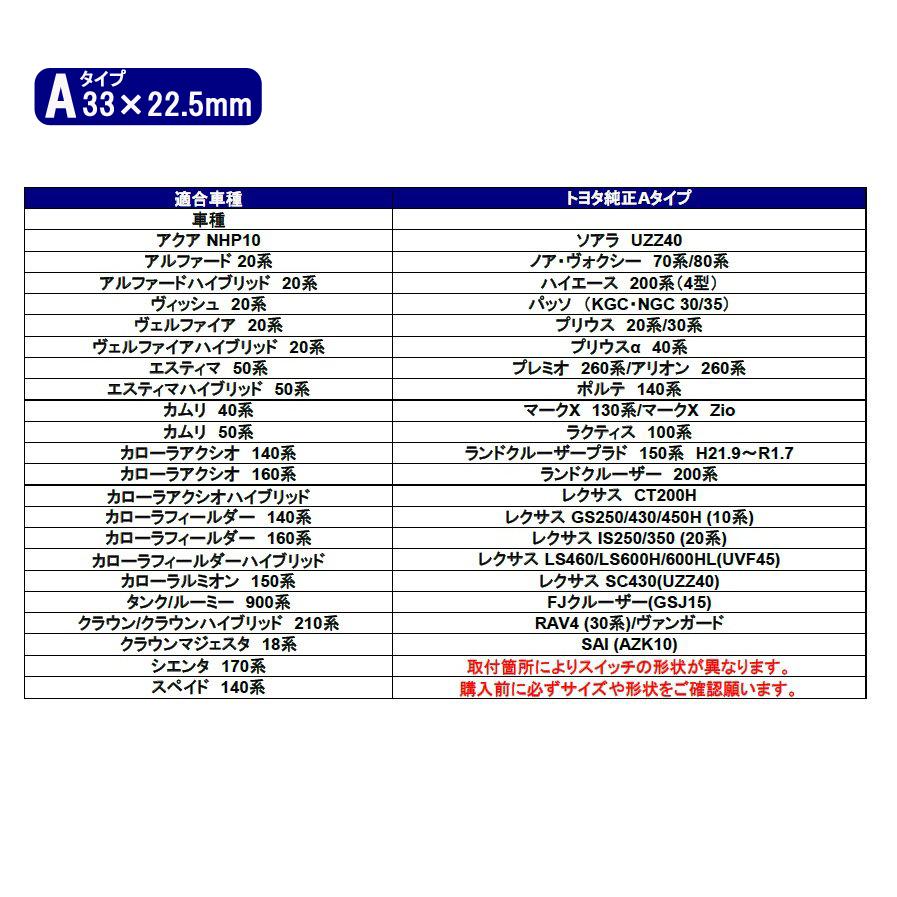 トヨタ USB＆HDMI入力ポート Ａタイプ Bタイプ スマホ オーディオ中継用 音楽 usb 増設 トヨタ車系用 スズキ ダイハツ   33x22.5mm 41×22mm｜smpho-store｜15