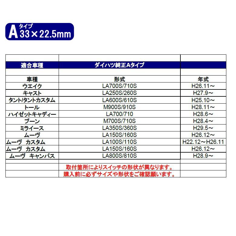 トヨタ USB＆HDMI入力ポート Ａタイプ Bタイプ スマホ オーディオ中継用 音楽 usb 増設 トヨタ車系用 スズキ ダイハツ   33x22.5mm 41×22mm｜smpho-store｜17