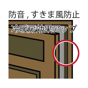 戸当りクッションテープ 2ｍ巻 ｐ型 茶色 サイン素材店舗用品shopのsms 通販 Yahoo ショッピング