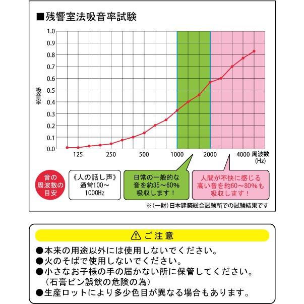 吸音硬質カラーフェルト 400×400×9mm 全8色 |  | 03