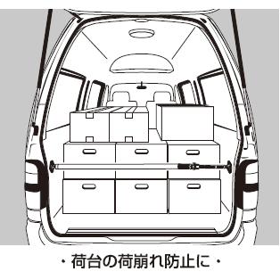 つっぱり棒　突っ張り棒　1450〜2500mm |  | 02