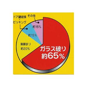 防犯フィルム　透明ガラス用 940×2000mm 1枚 |  | 01