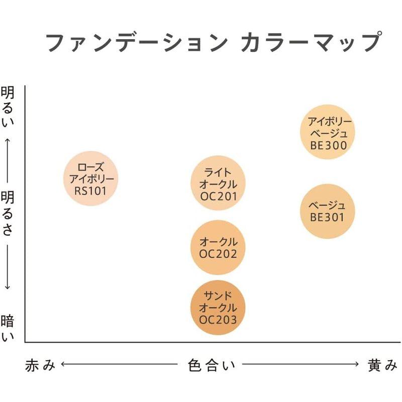 est(エスト)イルミネーティング パウダーファンデーション OC203｜smuk｜07