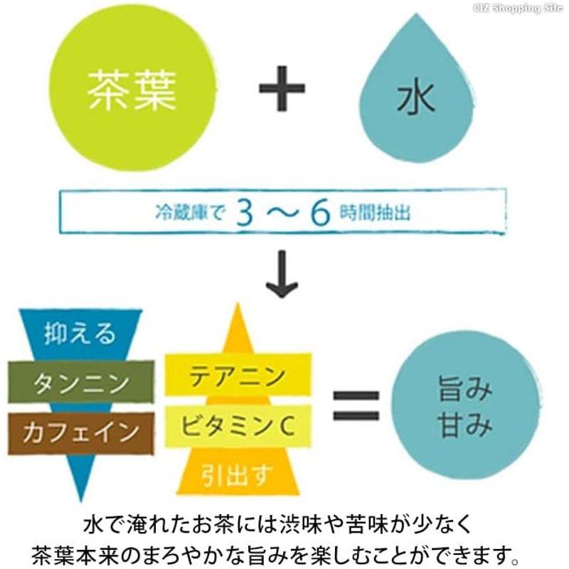 HARIO(ハリオ)水出し茶ポット 実用容量1000ml スモーキーグリーン 耐熱ガラス製 熱湯・食洗器OK 冷水筒 日本製 MD-10-S｜smuk｜07