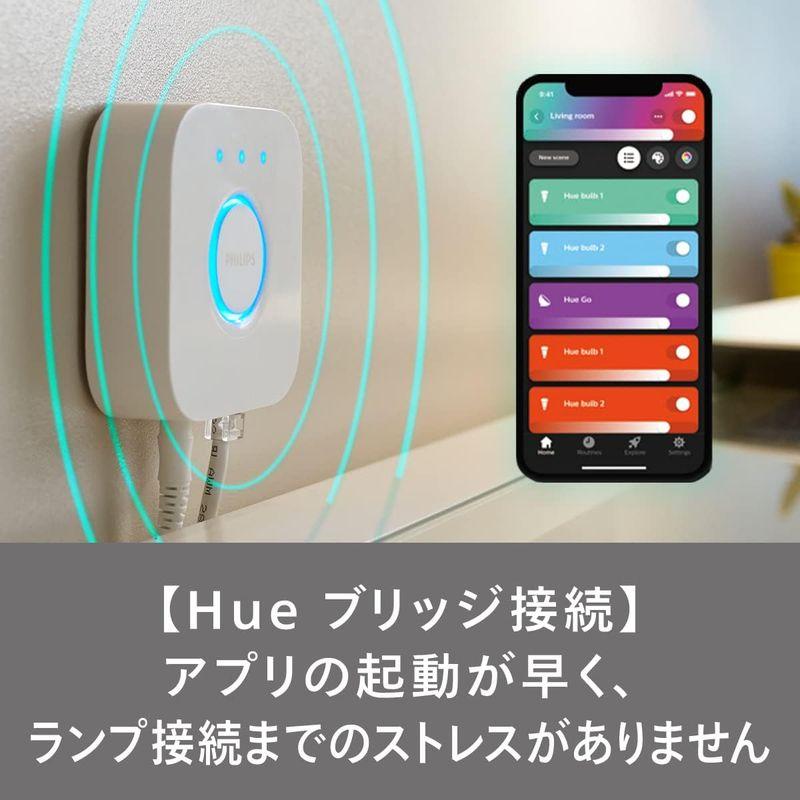 Philips Hue スマートリモコン ブリッジ - フィリップスヒュー スマートスイッチ ワイヤレス リモコン ボタン 遠隔操作 スマー｜smuk｜05