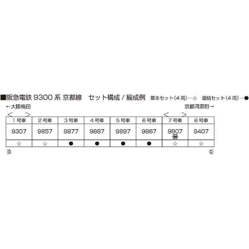 カトー(KATO) KATO Nゲージ 阪急電鉄9300系 京都線 基本セット 4両 10-1822 鉄道模型 電車｜smuk｜03