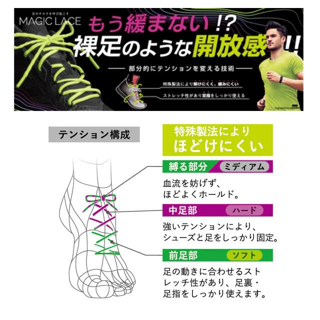 ツインズ シューレース メンズ 靴ひも ほどけない 靴紐 靴ヒモ ほどけ