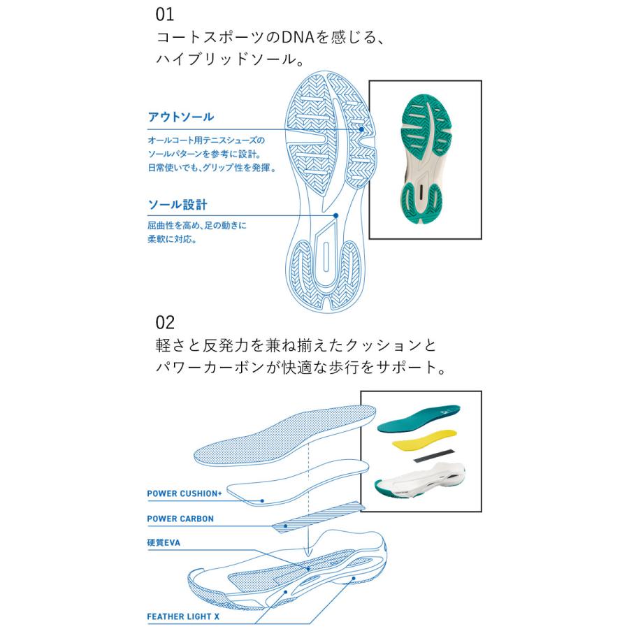 YONEX（ヨネックス） サンダル レディース 厚底 YY-ラフトロッカー