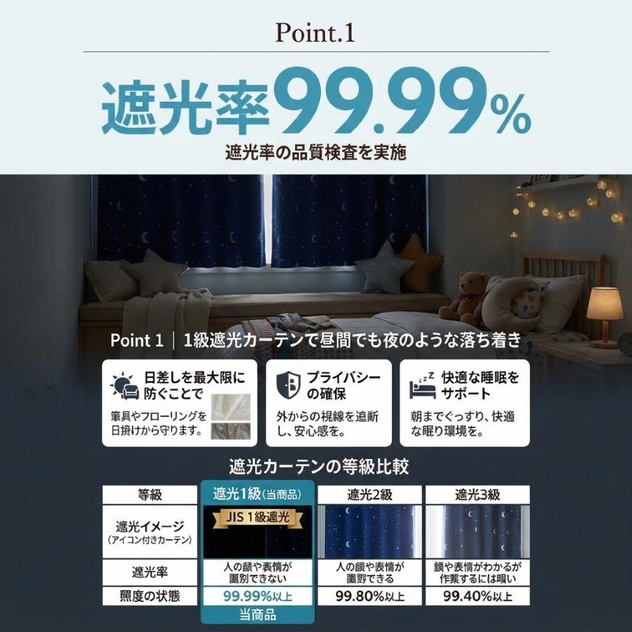 カーテン 遮光 1級 2枚セット 星柄 おすすめ スター柄 ムーン 月柄