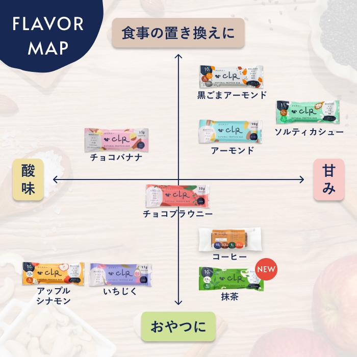 プロテインバー プレミアム スナックミー CLR BAR クリアバー 10本セット グルテンフリー ヴィーガン 無添加 砂糖不使用 ダイエット