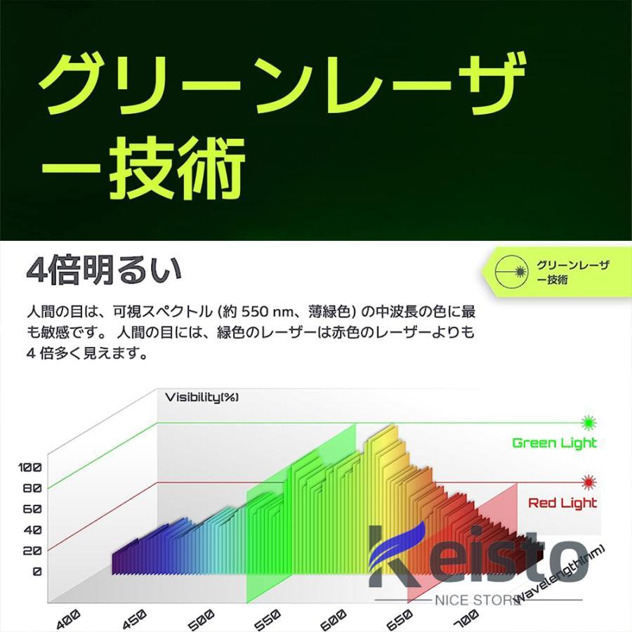 レーザー墨出し器 水平器 4x360°グリーンレーザー 16ライン 高輝度 25メートル作業範囲 レーザーレベル 自動補正 360°回転台 屋内屋外兼用 IP65防塵防水｜snarpstore2｜03