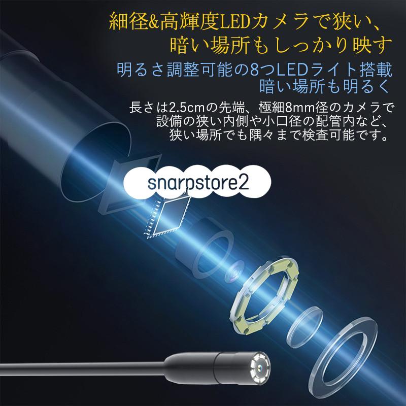 内視鏡カメラ ファイバースコープ 200万画素 10M硬性線 4.3 内視鏡カメラ ファイバースコープ 200万画素 10M硬性線 4.3