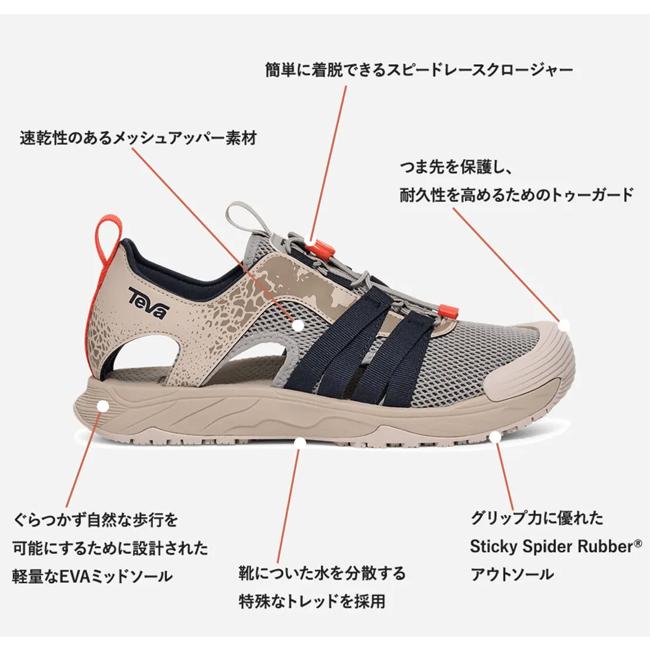 Teva（テバ） HYDRATREK SANDAL CT ハイドラトレックサンダルCT