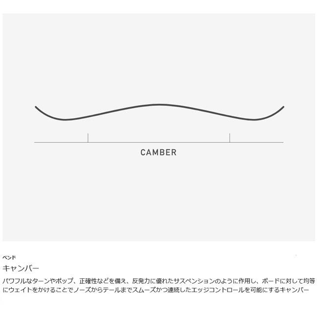 BURTON 2025 バートン Custom カスタム 106881 【 スノーボード BURTON 2025 バートン Custom カスタム 106881 【 スノーボード