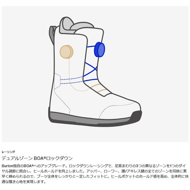 BURTON（バートン） 2025 BURTON Photon BOA Wide フォトンボアワイド
