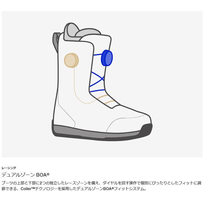 専用商品 BURTON 2025 バートン Ruler BOA Wide ルーラーボアワイド