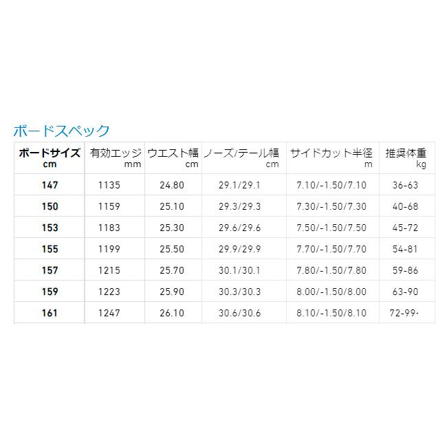 2024 CAPITA キャピタ MERCURY マーキュリー 1231141 【スノーボード/日本正規品/メンズ/フリーライド/パーク】｜snb-shop｜16