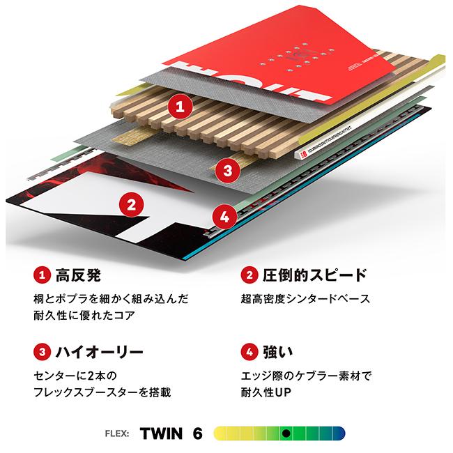 CAPiTA キャピタ THE OUTSIDERS アウトサイダーズ 【 スノーボード
