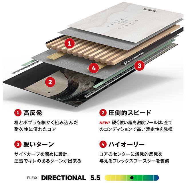 CAPiTA キャピタ THE NAVIGATOR ナビゲーター 【 スノーボード フリー