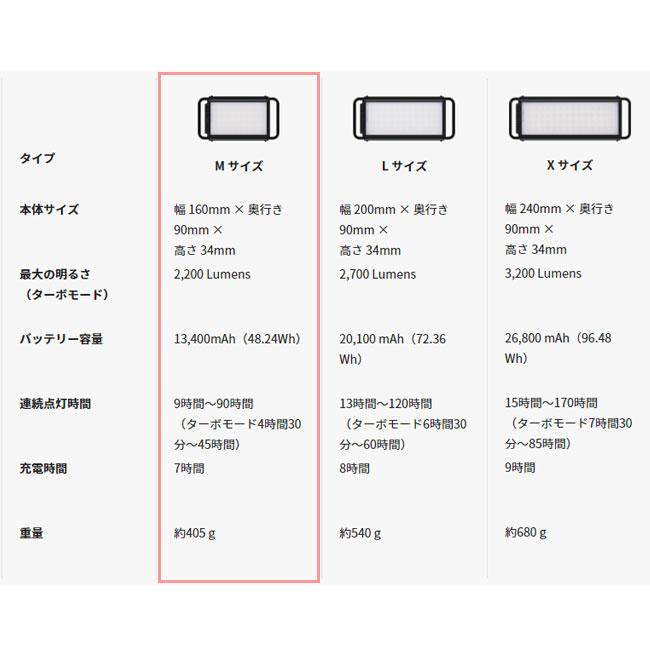 CLAYMORE（クレイモア） ULTRA 3.0 ウルトラ 3.0 M CLC-1400 【ライト