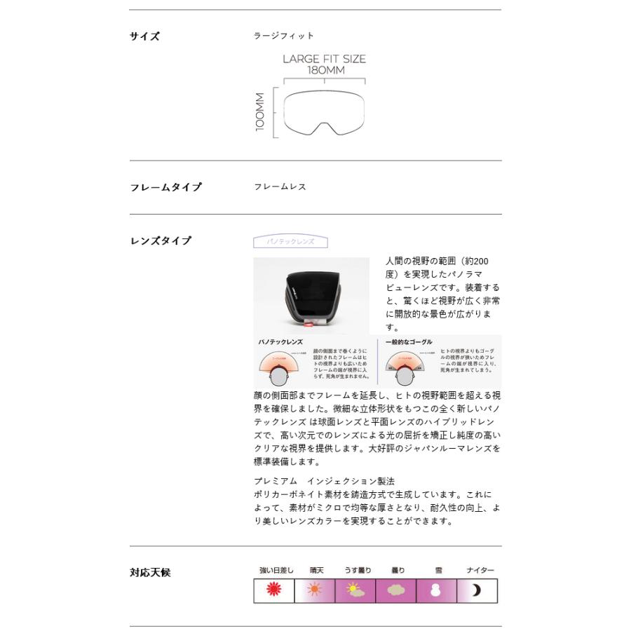 ドラゴン（DRAGON） 2025 DRAGON PXV ピーエックスブイ KAIJU/LUMALENS