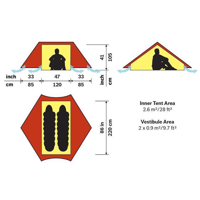 HILLEBERG ヒルバーグ Anaris アナリス 12770204 【テント