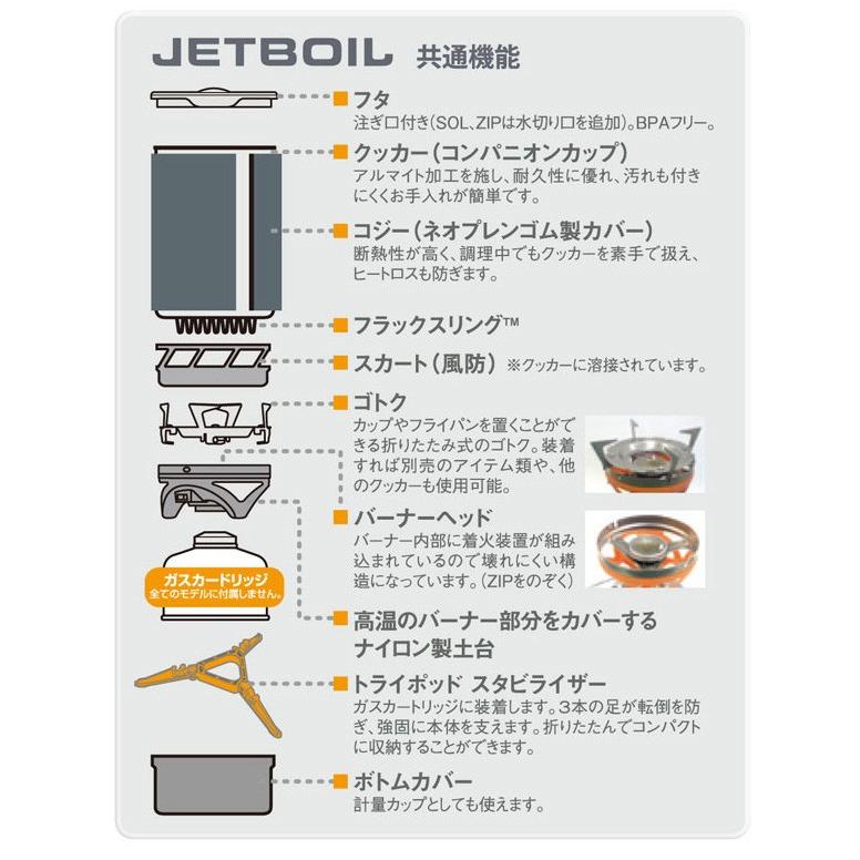 JETBOIL（ジェットボイル） マイクロモ 1824380 【クッカー/バーナー
