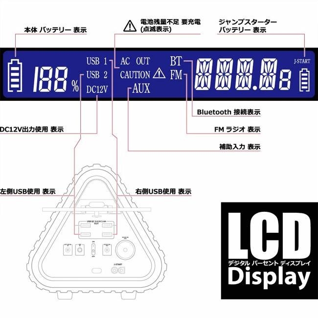 MIGHTY ポータブル電源　防水　スピーカー　153600mAh MIGHTY マイティ ポータブル電源 153600mAh/552Wh リチウム SY