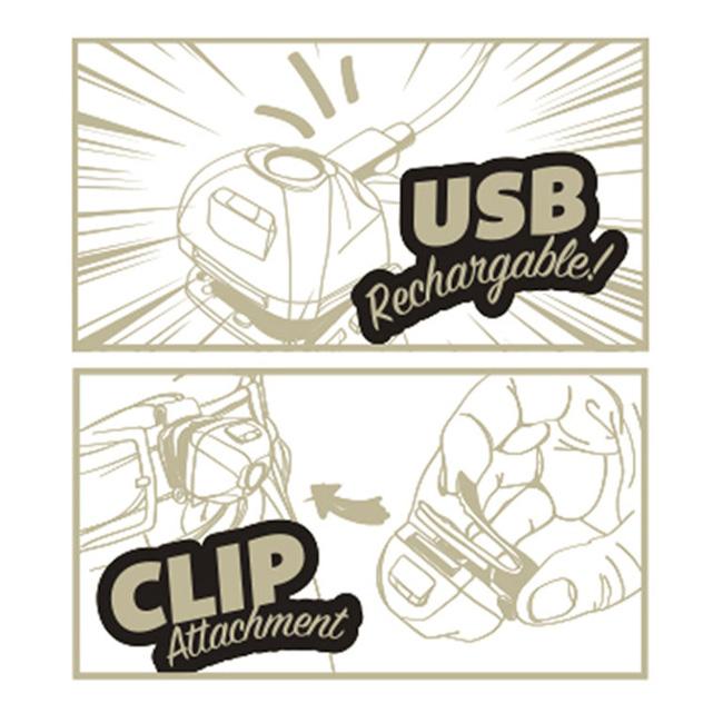 milestone マイルストーン USB Multi Function Model マルチ