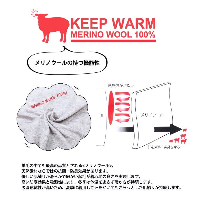 Nanga ナンガ メンズ メリノウール100 インナーロングスリーブtee アンダーウェア Tシャツ 長袖 保温 防寒 吸湿速乾 アウトドア メール便 代引不可 Snb Shop 通販 Paypayモール