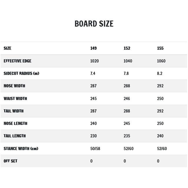 SANTA CRUZ スノーボード用品の商品一覧｜スポーツ 通販 - Yahoo!ショッピング