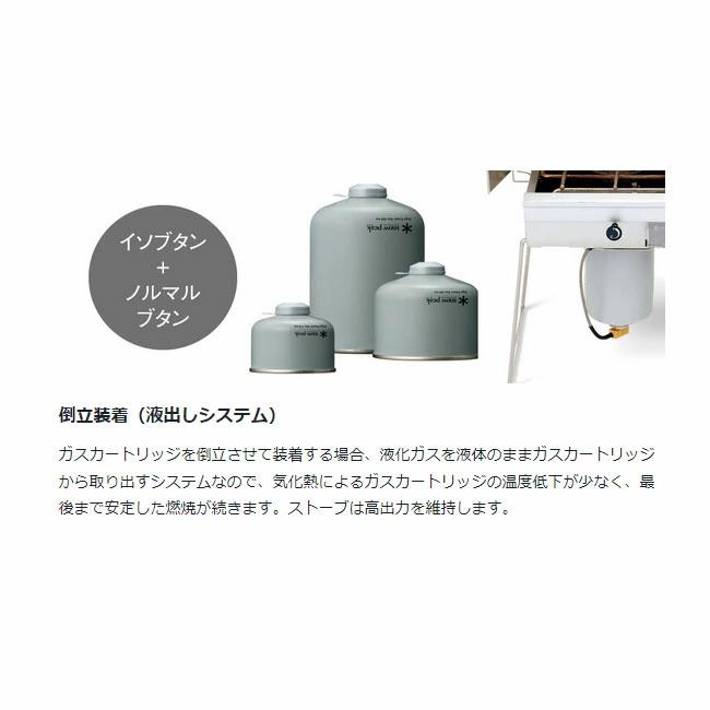 snow peak（スノーピーク） ギガパワーガス110プロイソ (2個セット) GP