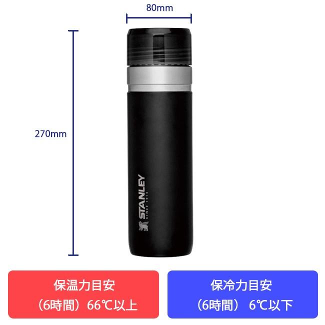 STANLEY スタンレー ゴーシリーズ 真空ボトル 0.7L 09542 【水筒/タンブラー/直飲み/保温/保冷/アウトドア】｜snb-shop｜02