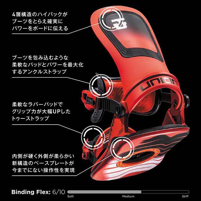 UNION BINDING 2025 UNION ユニオン ULTRA ウルトラ(MEN) 【 日本正規