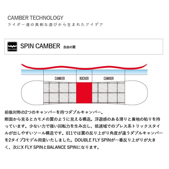 2024 011Artistic ゼロワンワンアーティスティック DOUBLE FLY SPIN ダブルフライスピン 【板/スノーボード/スノー/日本正規品】｜snb-shop｜08