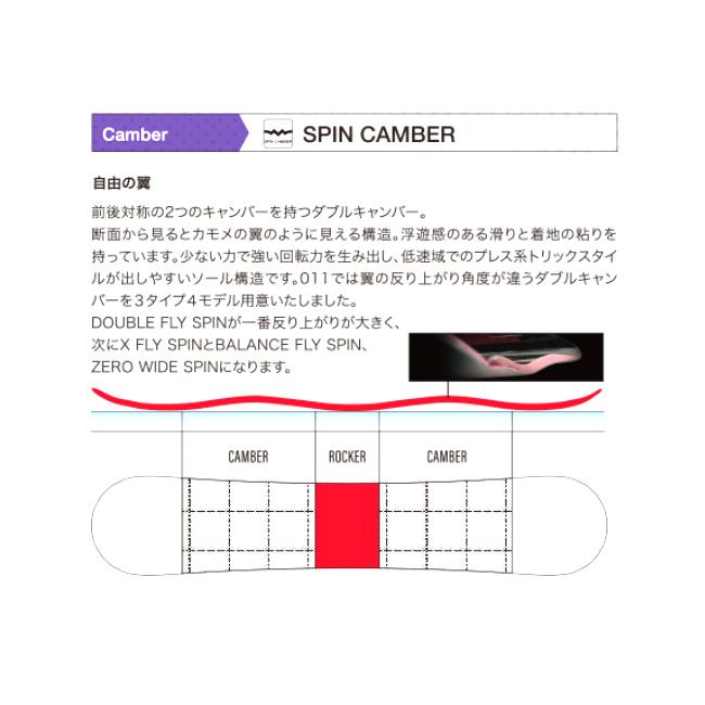 011 ARTISTIC（ゼロワンワンアーティスティック） ZERO WIDE SPIN ゼロ