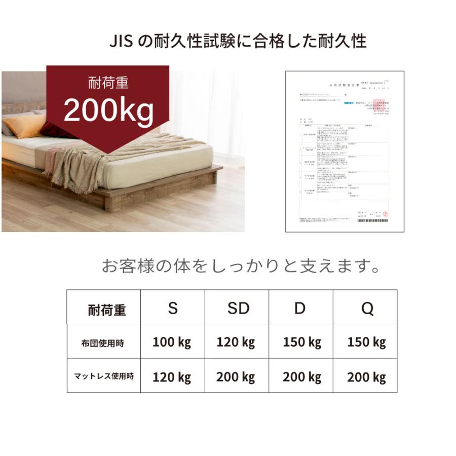 日本製 すのこベッド 流香 LUKA フレームのみ セミダブル 再生ボード PALM LOOP 耐久性 防虫 抗菌 低ホルマリン 組立簡単 チヨダ SD 4-002｜sndinterior｜16