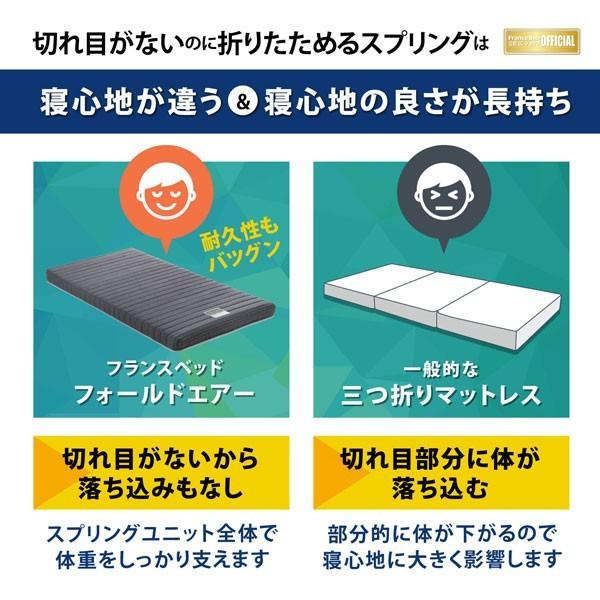 フランスベッド 三つ折り薄型マットレス　フォールドエアー　シングルサイズ フランスベッド（FRANCEBED） マットレス 三つ折り 折りたたみ