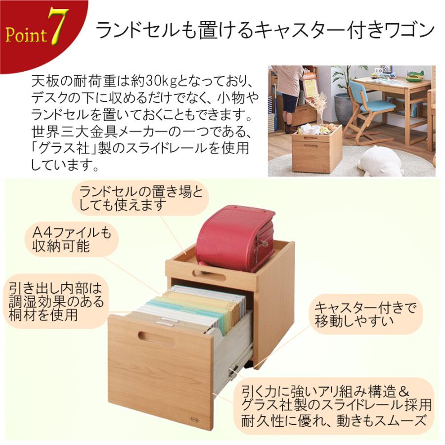浜本工芸 学習デスク・チェア・ワゴンセット No.17デスク【幅100cm】3 