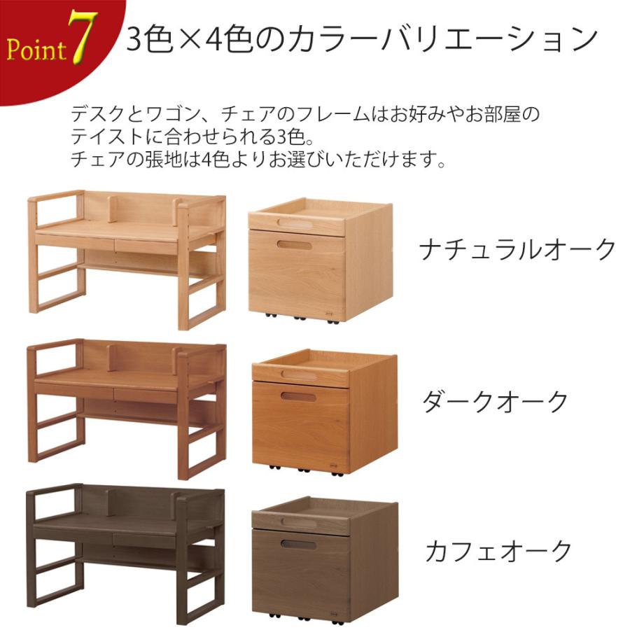 浜本工芸 学習デスク・チェア・ワゴンセット No.17デスク【幅100cm】3 