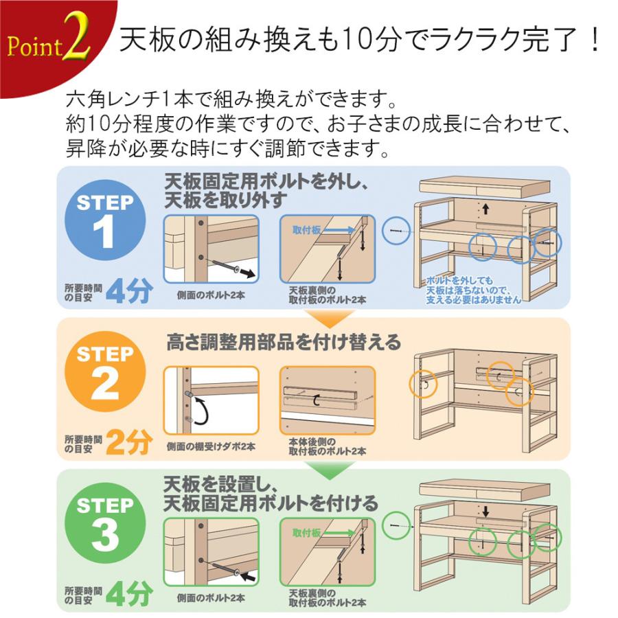 浜本工芸 学習デスク・チェア・ワゴンセット No.17デスク【幅110cm】3