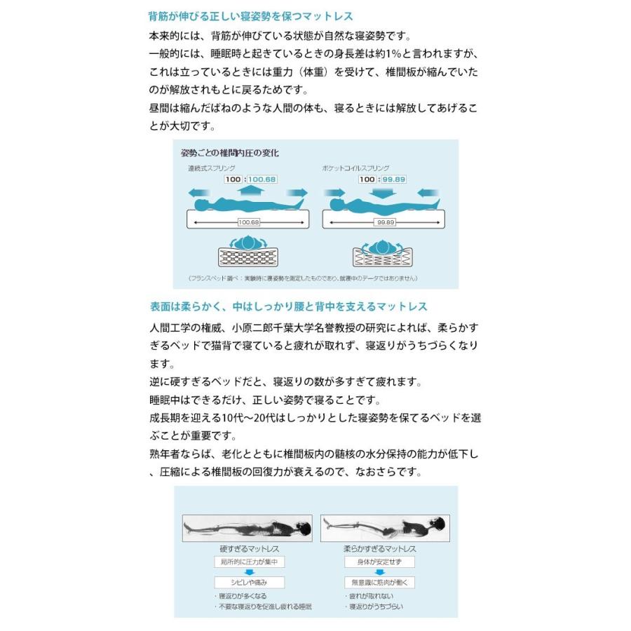 [送料込み] フランスベッド　JM-101S　高密度連続スプリング　シングル 楽天市場】送料無料 日本製 フランスベッド JM−101 S