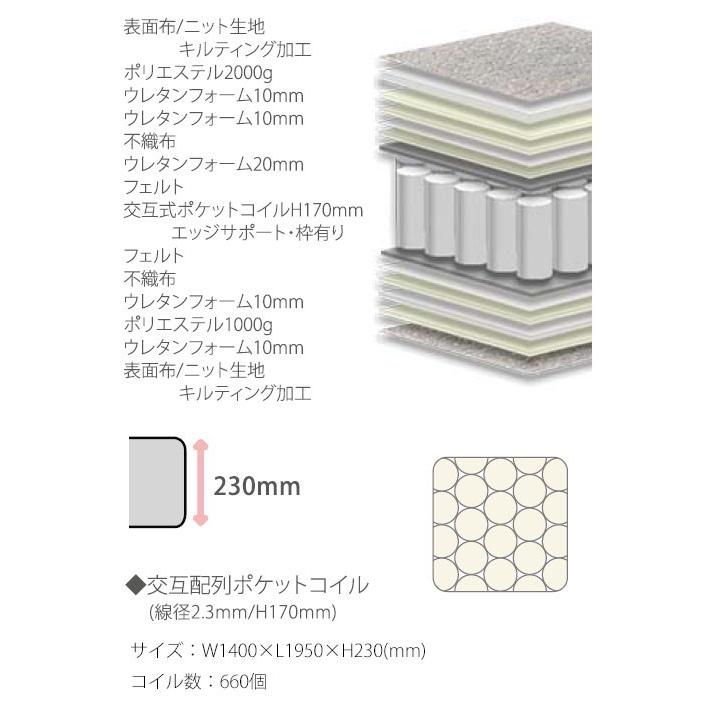 マットレス ダブル ポケットコイル ルーズリーブロンズ ハード 硬め