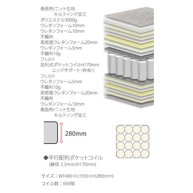 マットレス ダブル ポケットコイル ルーズリーシルバー 140×195 両面