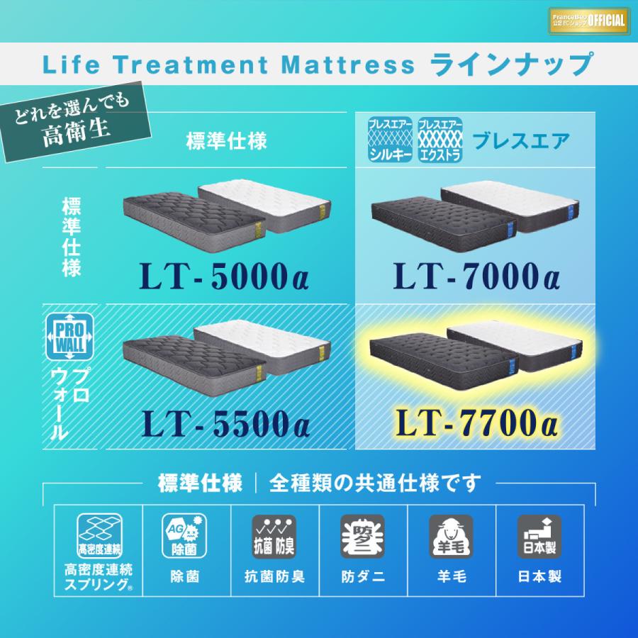 フランスベッド マットレス D ダブル LT-7700α ブレスエアー プロウォール ハード ソフト 厚さ28cm LT7700 除菌 キュリエスAg｜sndinterior｜08