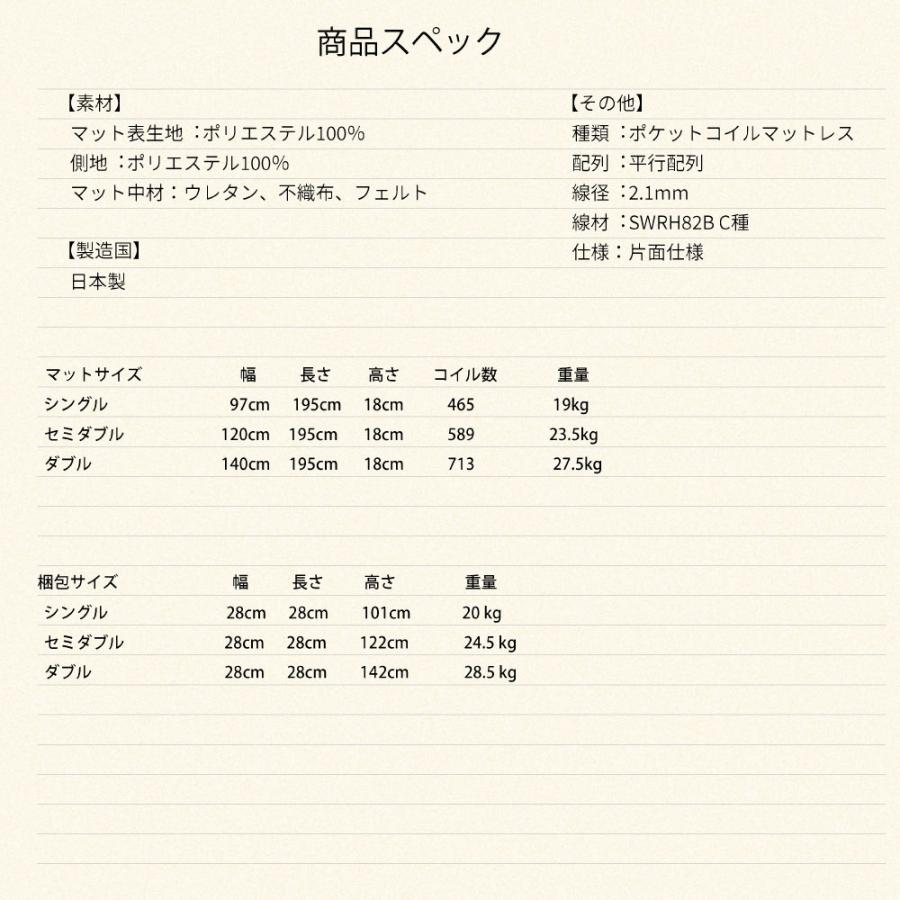 源ベッド 日本製 ポケットコイルマットレス スタンダード ダブル 源ベッド 日本製 ポケットコイルマットレス スタンダード ダブル