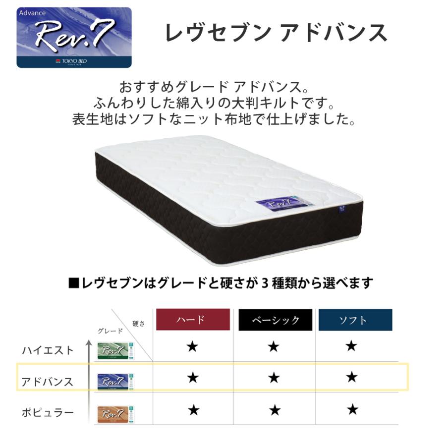 東京ベッド マットレス Rev.7 アドバンス シングル S 硬さ3種類 