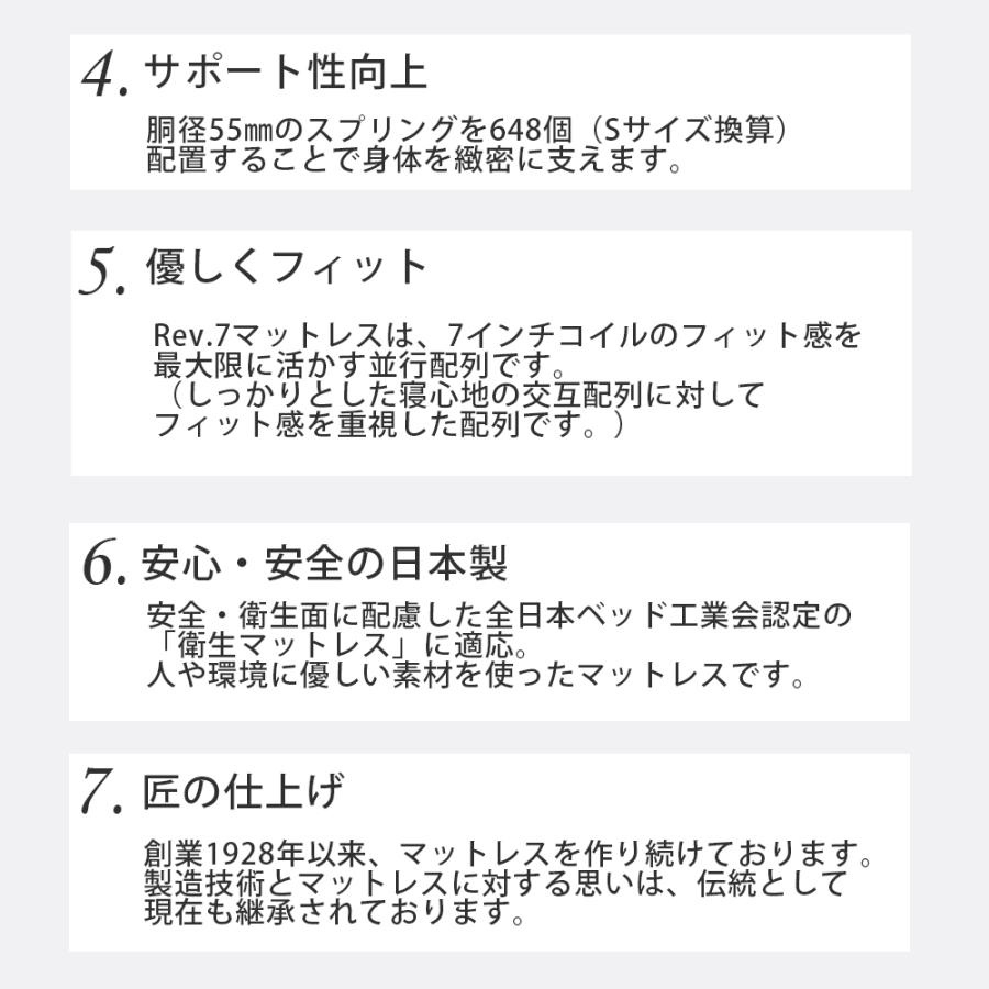 開梱設置 東京ベッド マットレス Rev.7 ハイエスト キング K Vキャリー 曲げて搬入可能 硬さ3種類 ポケットコイルマットレス 7インチ 日本製 メッシュ｜sndinterior｜04